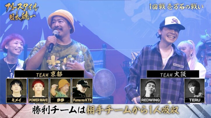 『フリースタイル日本統一』 “チーム京都”歩歩がREDWING、Fuma no KTR、TERUに3連勝で “チーム大阪”に逆転勝利！