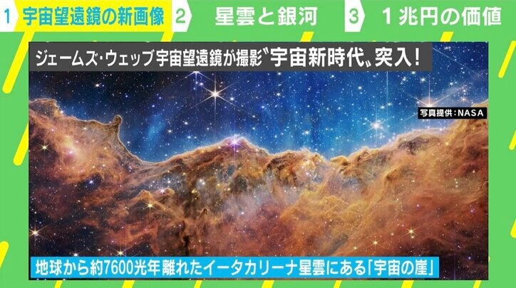 捉えられているのは“腕を伸ばした指先にある砂粒”程度? NASAが宇宙望遠鏡の新画像を公開