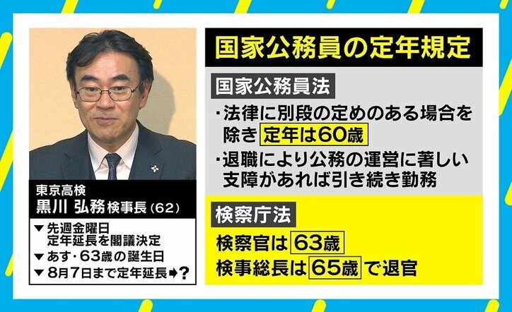 人事介入ともいえる異例の閣議決定で三権分立は “法の番人”検察の二重性