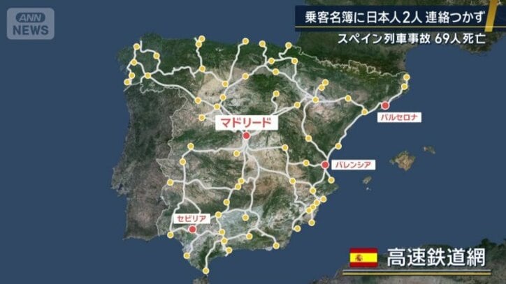 高速鉄道網