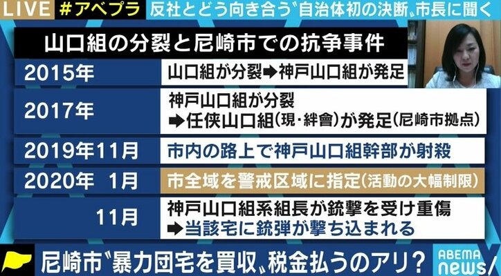 暴力団幹部の自宅を税金で買い取り…尼崎市長が“苦渋の決断”を下した理由