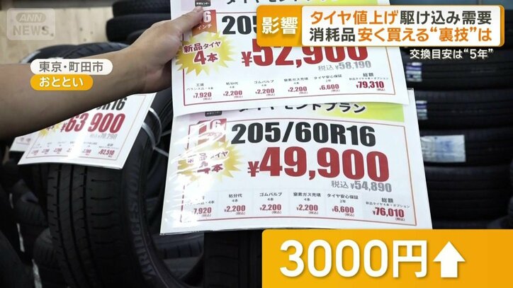 4本セットで3000円値上がり