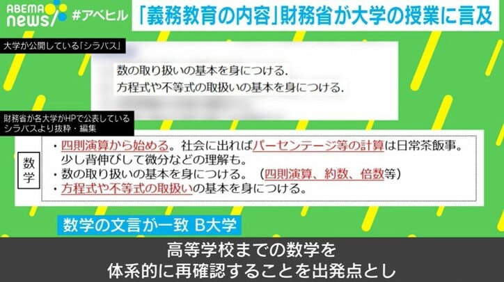 大学が公開している「シラバス」