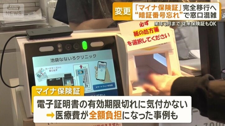 医療費が全額負担になってしまった事例も