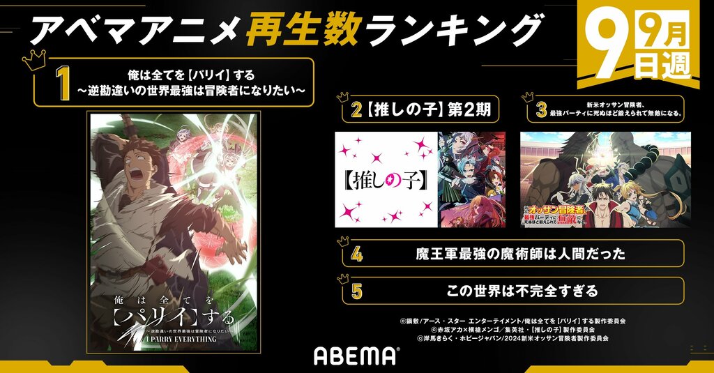 【ABEMA】夏アニメ週間再生数ランキング 9月9日週の1位は『俺は全てを【パリイ】する〜逆勘違いの世界最強は冒険者になりたい〜』