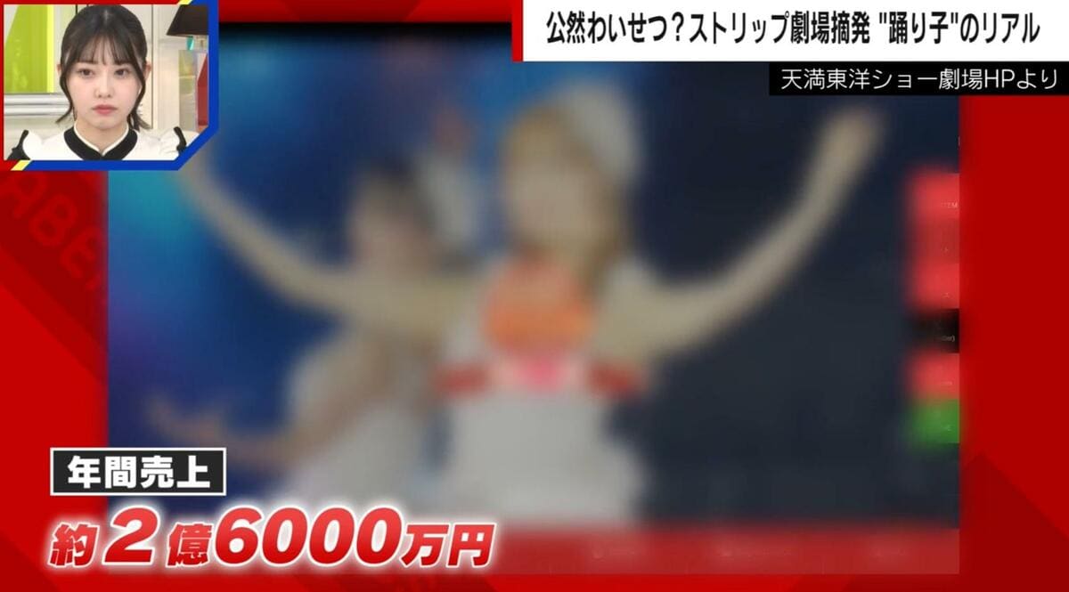 ストリップ smショー 