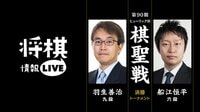 [情報LIVE]第90期ヒューリック杯棋聖戦決勝トーナメント羽生九段対船江六段 | 無料のインターネットテレビは【AbemaTV(アベマTV)】