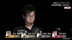 最年少雀士・松本吉弘の「第六感」が炸裂！渋谷ABEMASが節目の10勝に最速到達／麻雀・大和証券Mリーグ