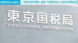 1.5億円超所得隠し脱税 不動産会社と代表を刑事告発