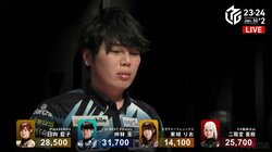 仲林圭、地力が光る個人6勝目 差し込みから逆転サヨナラ弾まで自由自在にファンも称賛のため息／麻雀・Mリーグ