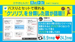 なぜわざわざ送ってくるのか……？ バズると現れる“クソリプ”を分類した図がSNSで話題