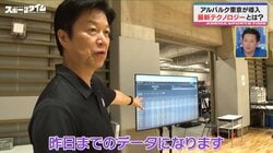 「主観ではなく数値でも管理」最新テクノロジーでトップ選手を強力サポート Bリーグ・アルバルク東京が採用のシステムにMC陣興味津々