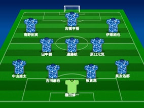 日本代表、ブラジル戦のスタメン発表！　長友佑都が右SB…センターFWは古橋亨梧