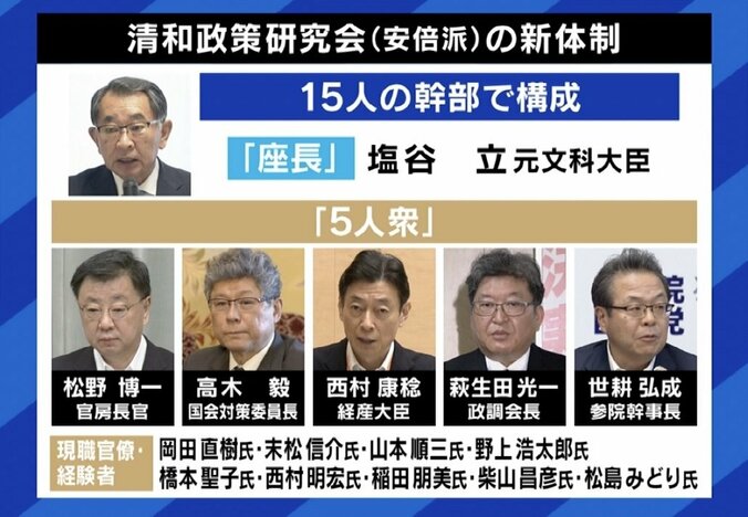 安倍派“下村外し”の裏に森喜朗元総理？ 下村博文氏「憤慨している」「口を出すならもう一度議員に」 土下座については「全く事実と異なる」 5枚目