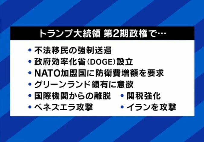 トランプ政権の内容