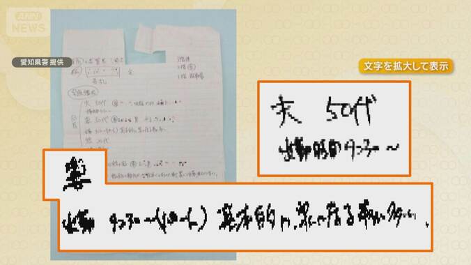 年末に急増　空き巣被害　窃盗マーキング“デジタル化”　入念下見メモ…家族構成共有 1枚目