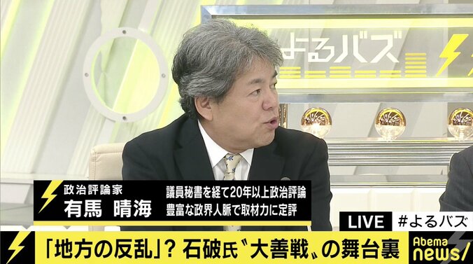 安倍陣営の武見敬三氏「議員票は安倍総理の実績・手腕への評価だ」　自民党総裁選 2枚目