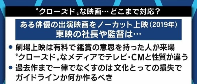 映画製作中に出演者が不祥事で逮捕…異例の“撮り直し”を経験したプロデューサーと考える、“作品と罪” 8枚目