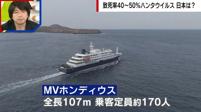 MVホンディウス