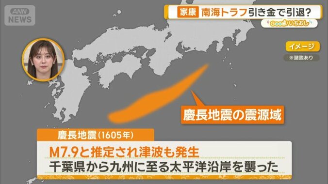 慶長地震（1605）