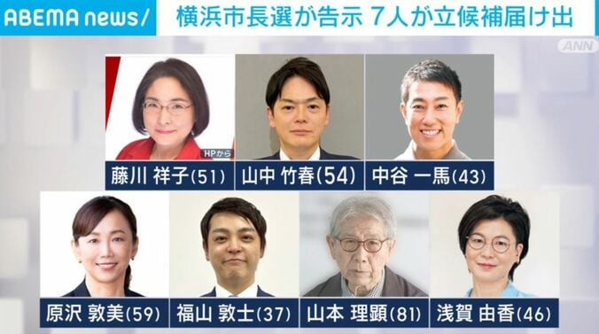 立候補者