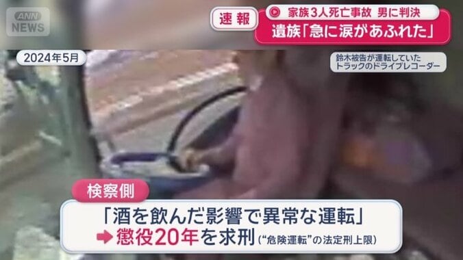 検察側は懲役20年を求刑