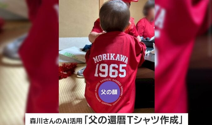 森川アナのAI活用