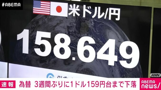 円相場