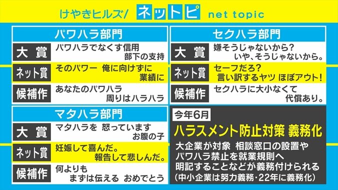 「マタハラ」対策のキャッチフレーズに大木優紀アナ共感「職場に報告するときの女性の心的負担を表している」 2枚目