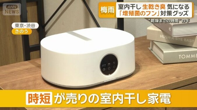 衣類乾燥機フカリ