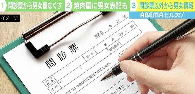 「この性別欄は何に使うの？」と戸惑ってしまう “男女欄”が消える日を願って 1枚目