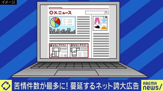 誰もが目にしたことがある?“毛穴どアップ画像”などのコンプレックス広告がサイトに表示され続ける背景 1枚目