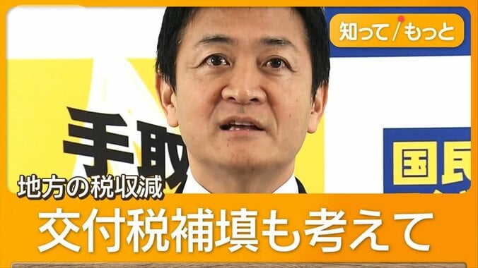 “103万円の壁”巡り国民・玉木代表「地方に迷惑かけない」　税収減穴埋め「見守る」 1枚目