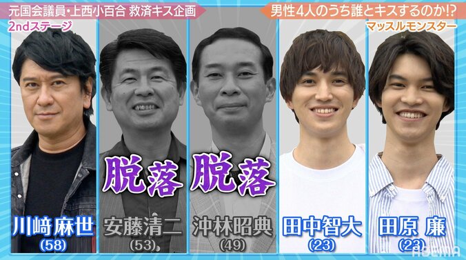 「4年間裁判しているだけある」加藤浩次、 “束縛”について語る川﨑麻世の恋愛論に納得 2枚目