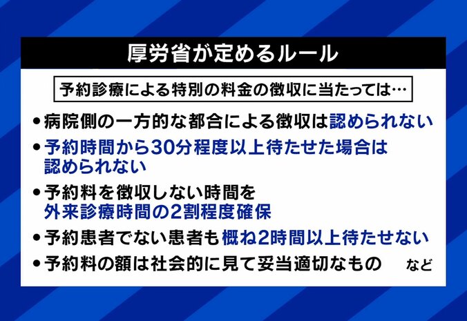 一定のルールのもと、ファストパスは運用される