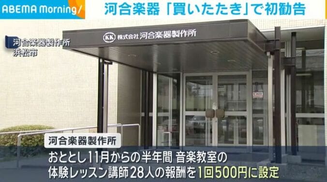 河合楽器製作所
