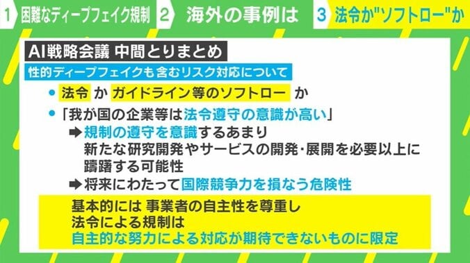 AI戦略会議 中間とりまとめ