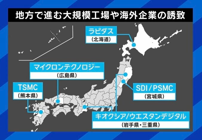 【写真・画像】インフレ進めば日経平均10万円の時代？ TSMC進出で価格高騰の町、周辺で“格差”も…「マイナスよりプラスのほうが大きい。成功する人は虎視眈々と狙っている」　11枚目