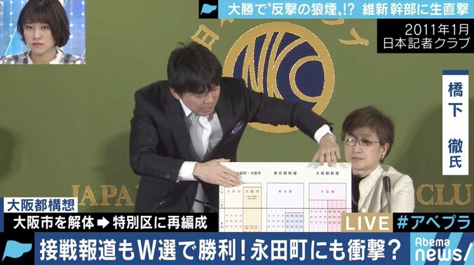 ドワンゴ夏野氏「大阪都構想がどうなるかで将来の日本が決まる」 2枚目
