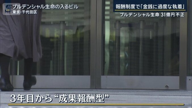 3年目から成果報酬型