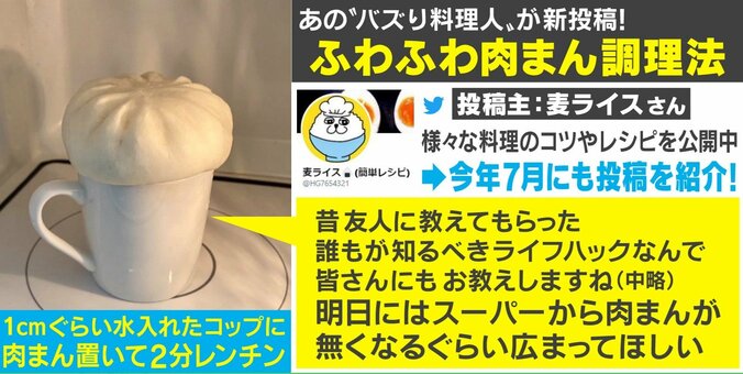 必要なものはコップだけ！料理人が教える”ふわふわ肉まん調理法”がSNSで大反響「これは欲しかった情報」 2枚目