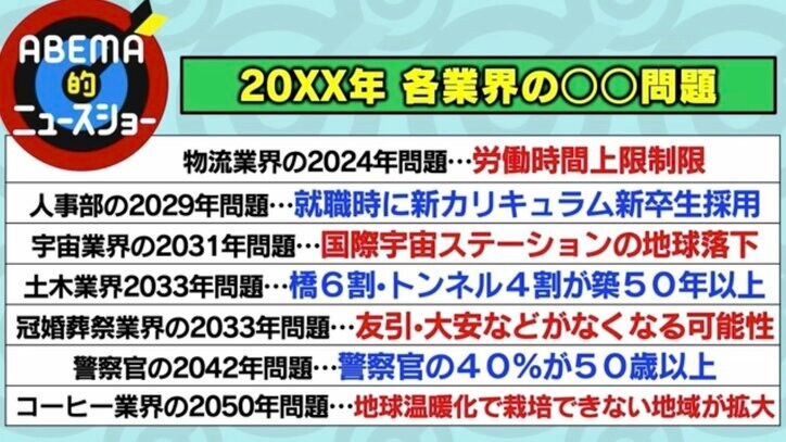 「荷物がすぐに届かなくなる？」物流2024年問題 FUJIWARA藤本「宅配ないと生きていけない」他業界にも山積する20XX年問題