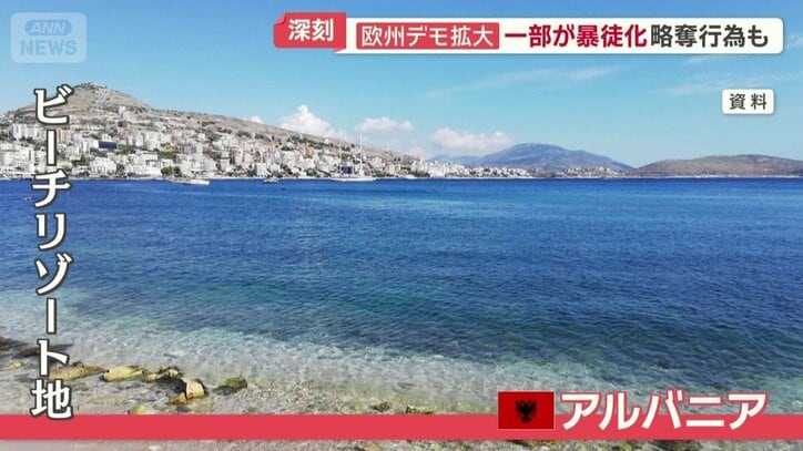 アルバニア