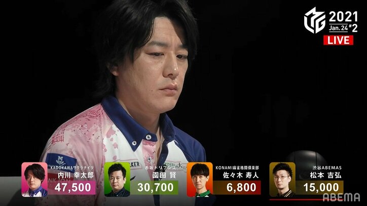 エース内川幸太郎、ついにプラス域へ 昨期個人2位が上位進出に色気たっぷり/麻雀・Mリーグ