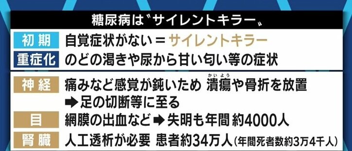 「本来、こういうことは国がやらないといけない。学校やパチンコ店で流して」堀江貴文氏が“糖尿病の恐怖”を伝える映画を作ったワケ