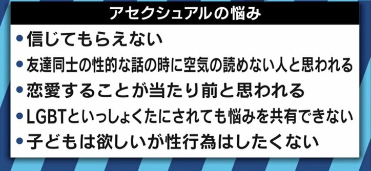 恋愛感情や性的欲求が無い…なかなか理解が進まないセクシュアルマイノリティ「アセクシャル」とは