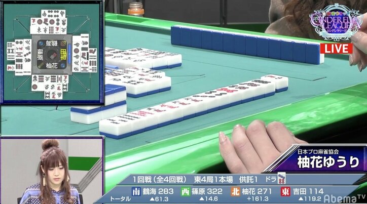 柚花ゆうりがブロック首位で準決勝へ　もう1人は里中花奈／麻雀・シンデレラリーグ　第3節Aブロック2卓