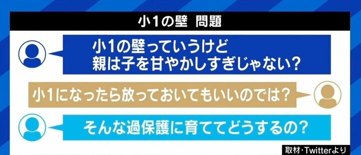 育児と仕事の両立が難しくなる“小1の壁”に不安の声 学童保育の待機児童は増加、「小学校に上がれば手がかからない」という職場の風潮も