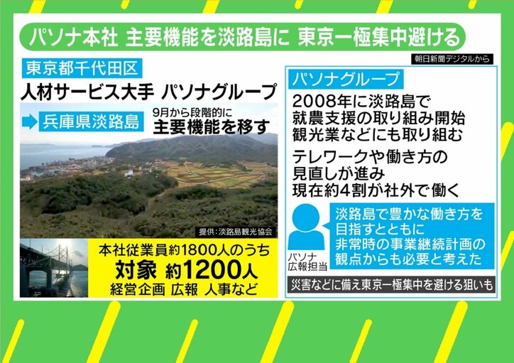 東京の中心から淡路島へパソナ本社勤務1200人の大移動 ネットでは不安の声も「実質的なリストラ？」