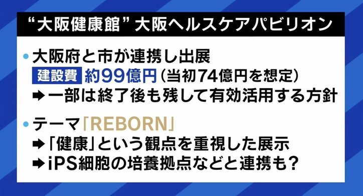 相次ぐ入札不成立、入場料は近年より高額 2025年大阪万博の機運どう高める？ 『行きたい』4割に松井一郎氏「悲観する数字ではない」